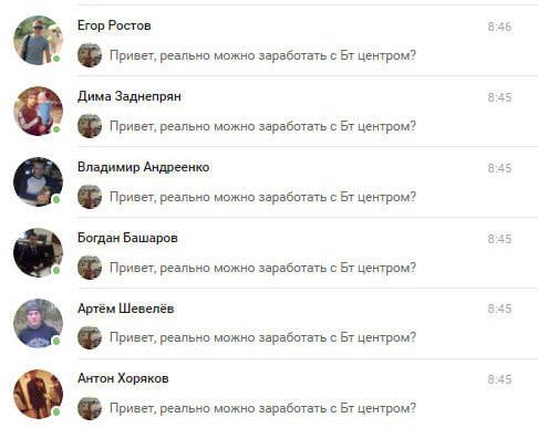 Отзывы