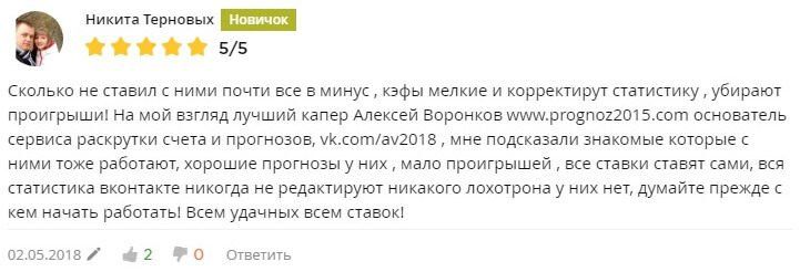 Отзывы