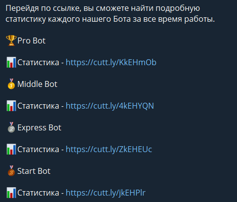 CashBox статистика