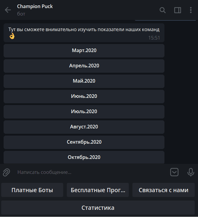 Статистика бота Champion Puck
