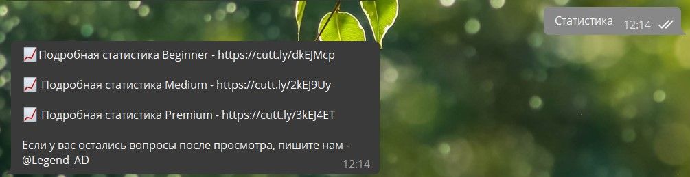 статистика легенд бот каппера