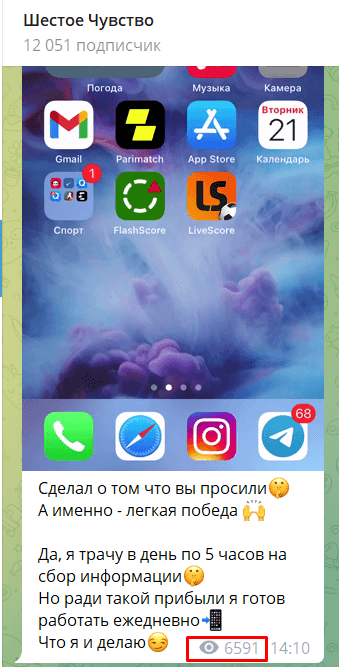 Количество просмотров у капера Шестое чувство в Телеграм