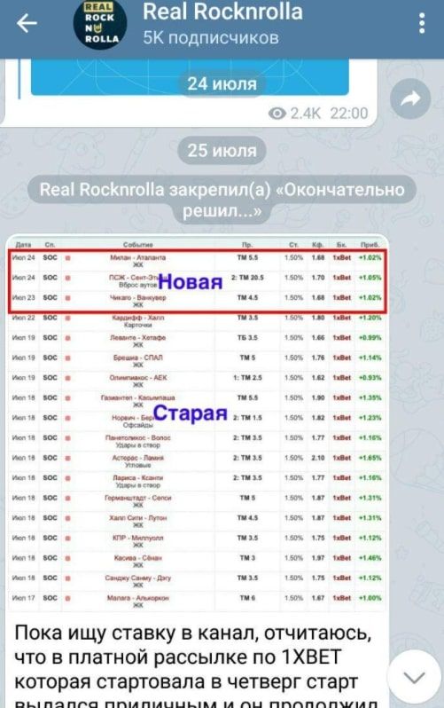 Прогнозы в Телеграмм Real Rocknrolla