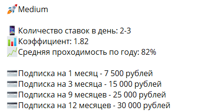 Медиум бот команда мечты стоимость прогнозов