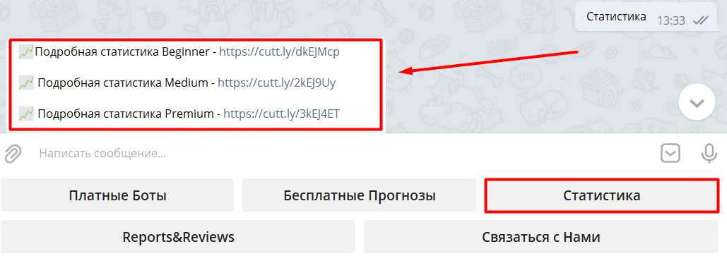 Команда Мечты каппер в Телеграмм статистика