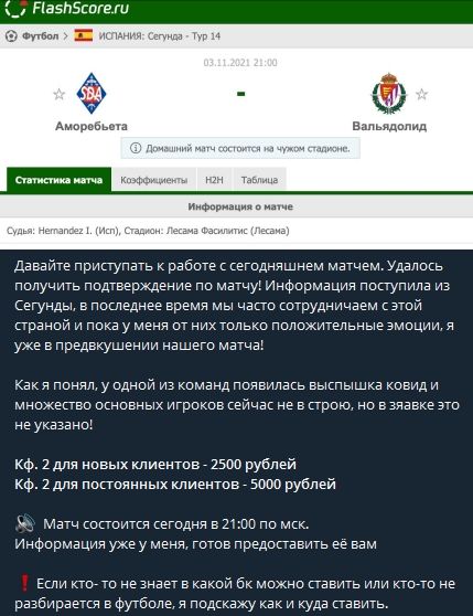 Argo каппер Телеграмм - цены