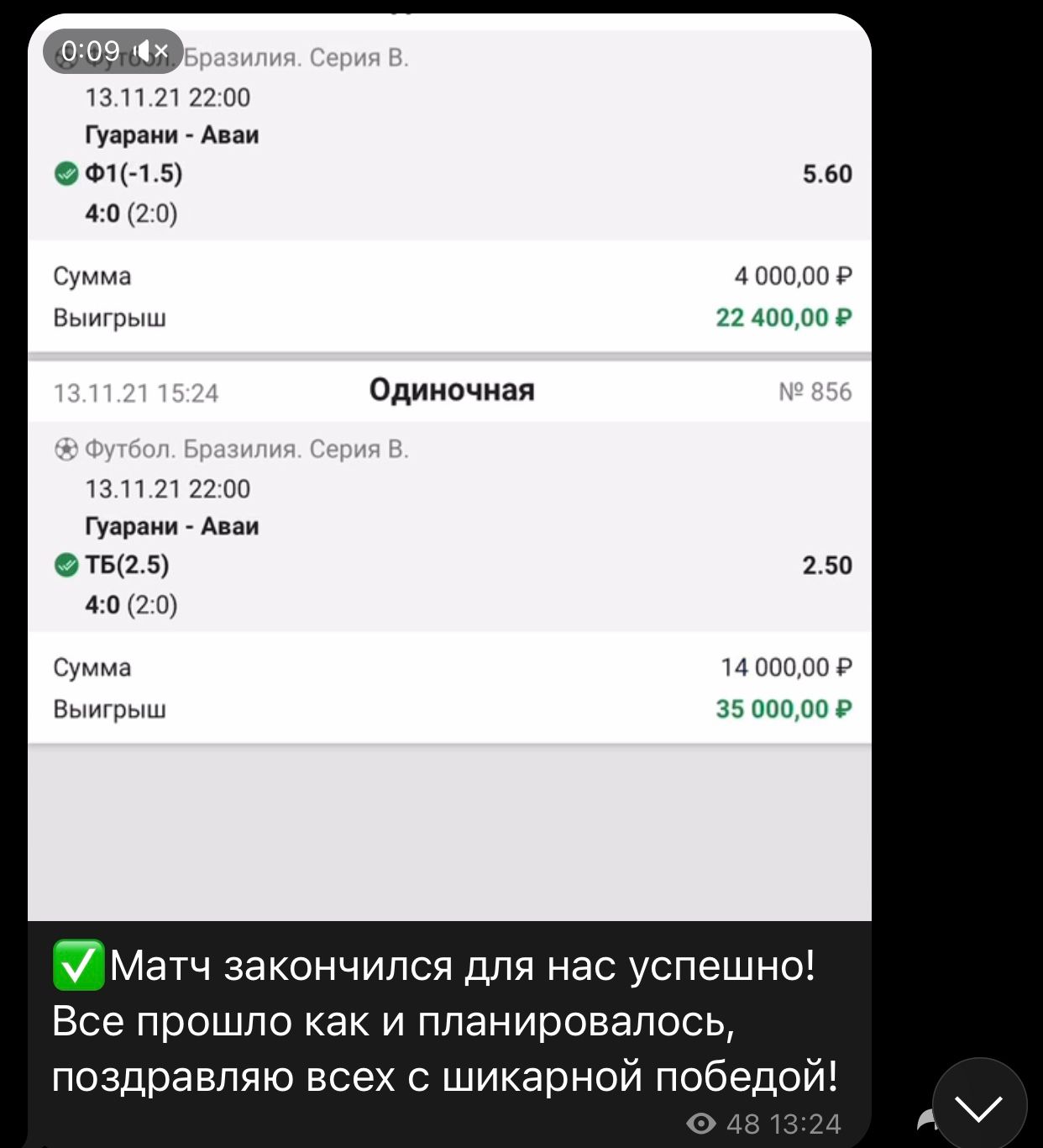 Статистика проходимости прогнозов от Хагакурэ каппер Телеграмм
