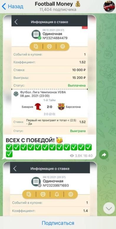 Отчет каппера Football money в Телеграмм