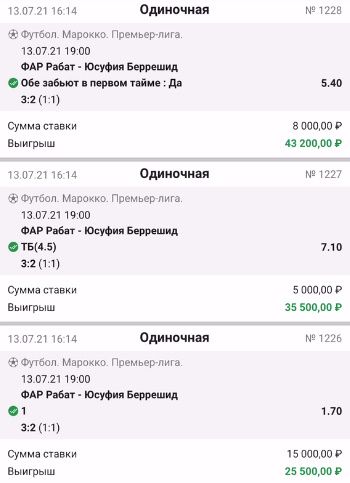 качество прогнозов каппера