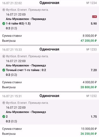 выигрыши каппера