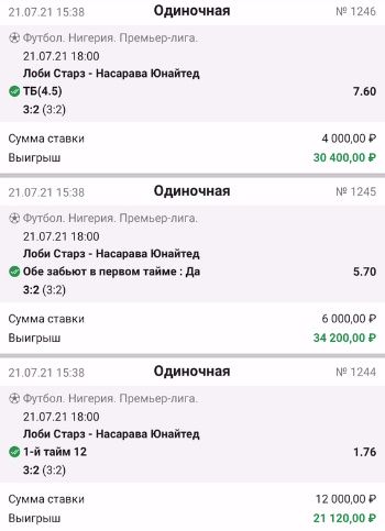 прогнозы каппера