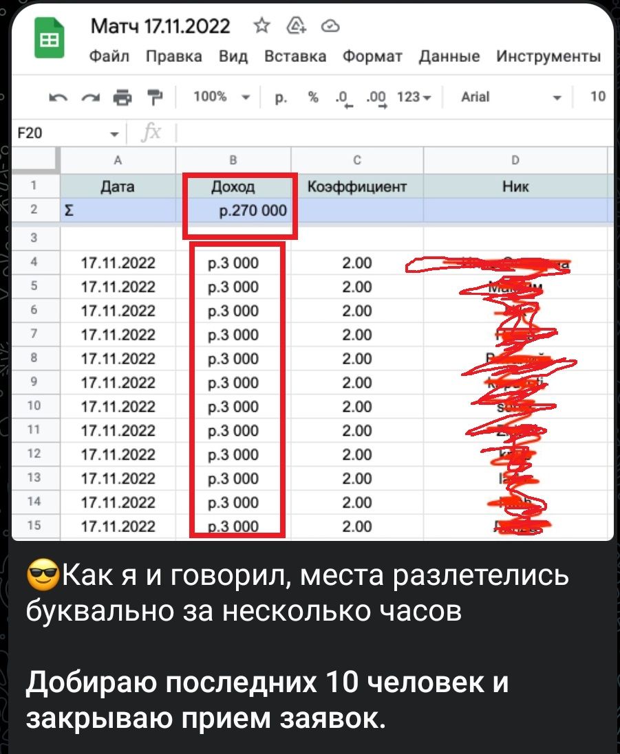 доход каппера