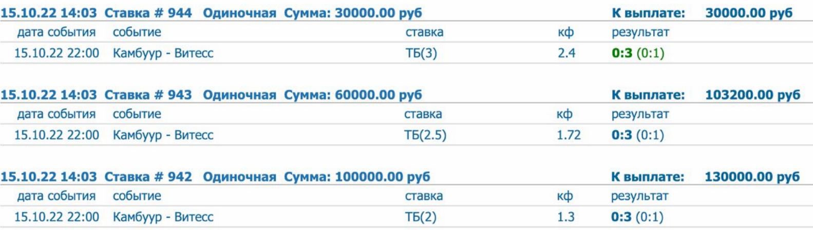 результаты матчей 