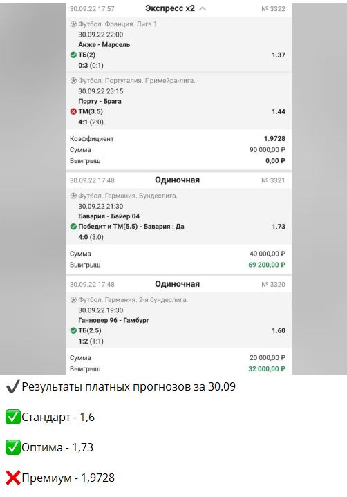 отчеты каппера 