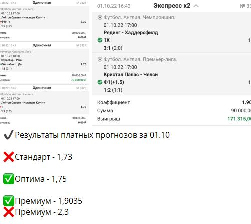 выигрыши каппера 