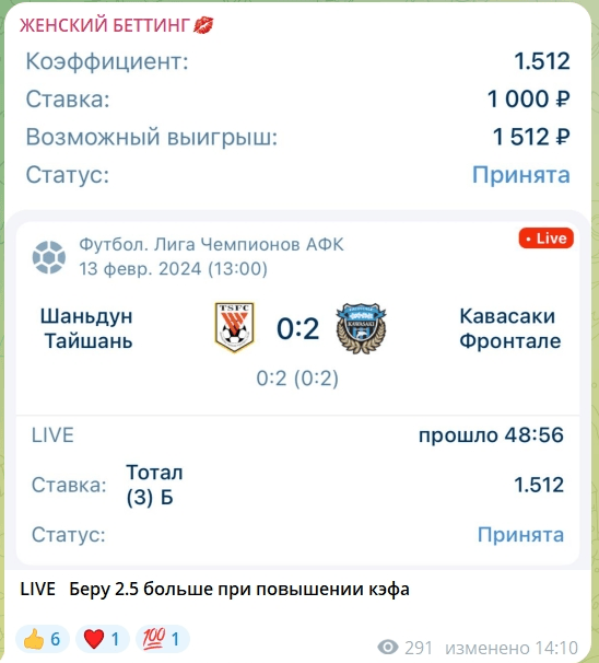 Женский Беттинг каппер отзывы