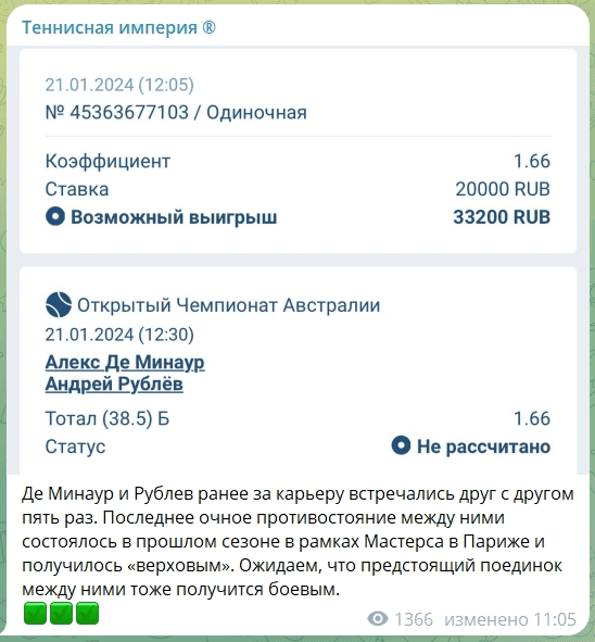 Теннисная империя телеграм Теннисная империя телеграм