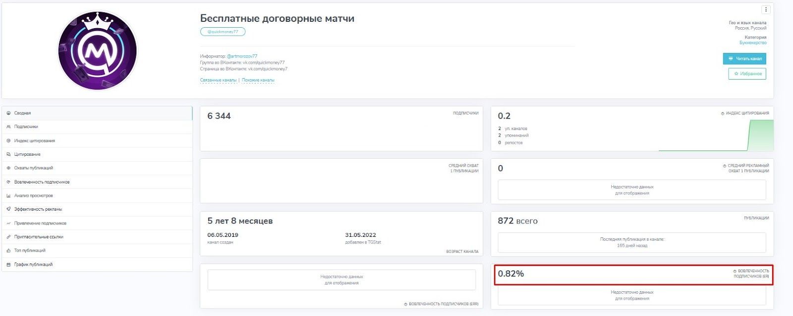 Артем Морозов отзывы