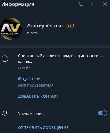 Andrey Vistman | Спортивная аналитика Andrey Vistman | Спортивная аналитика