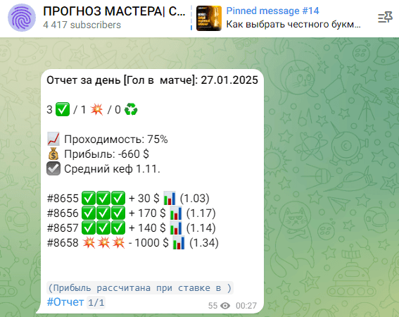 Будет ГОЛЛЛ Будет ГОЛЛЛ