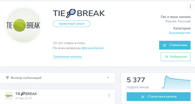 Никита Красов Никита Красов