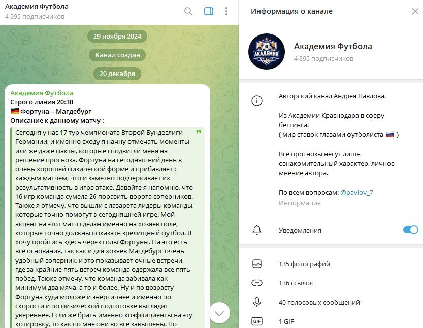 Академия Футбола Академия Футбола