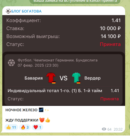 бот ТРЕВОГА бот ТРЕВОГА