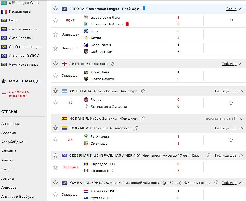 Flashscore.ru.com Flashscore.ru.com