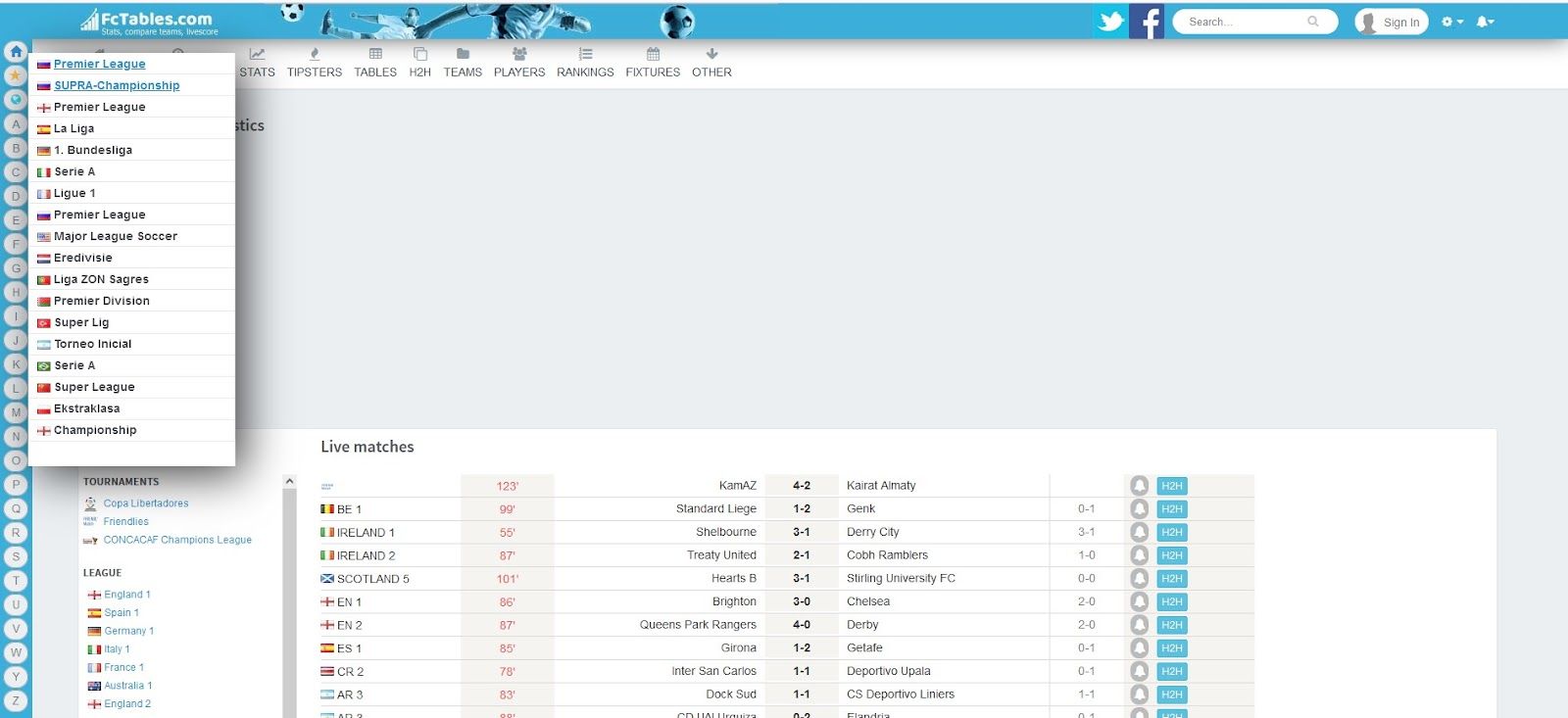 fctablescom