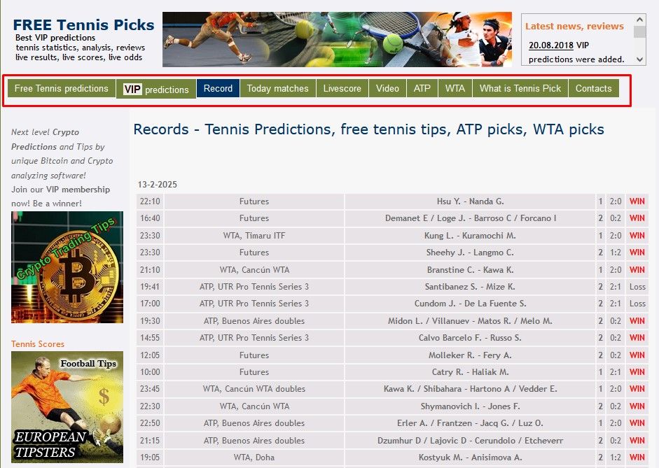 Tennis predictions Tennis predictions