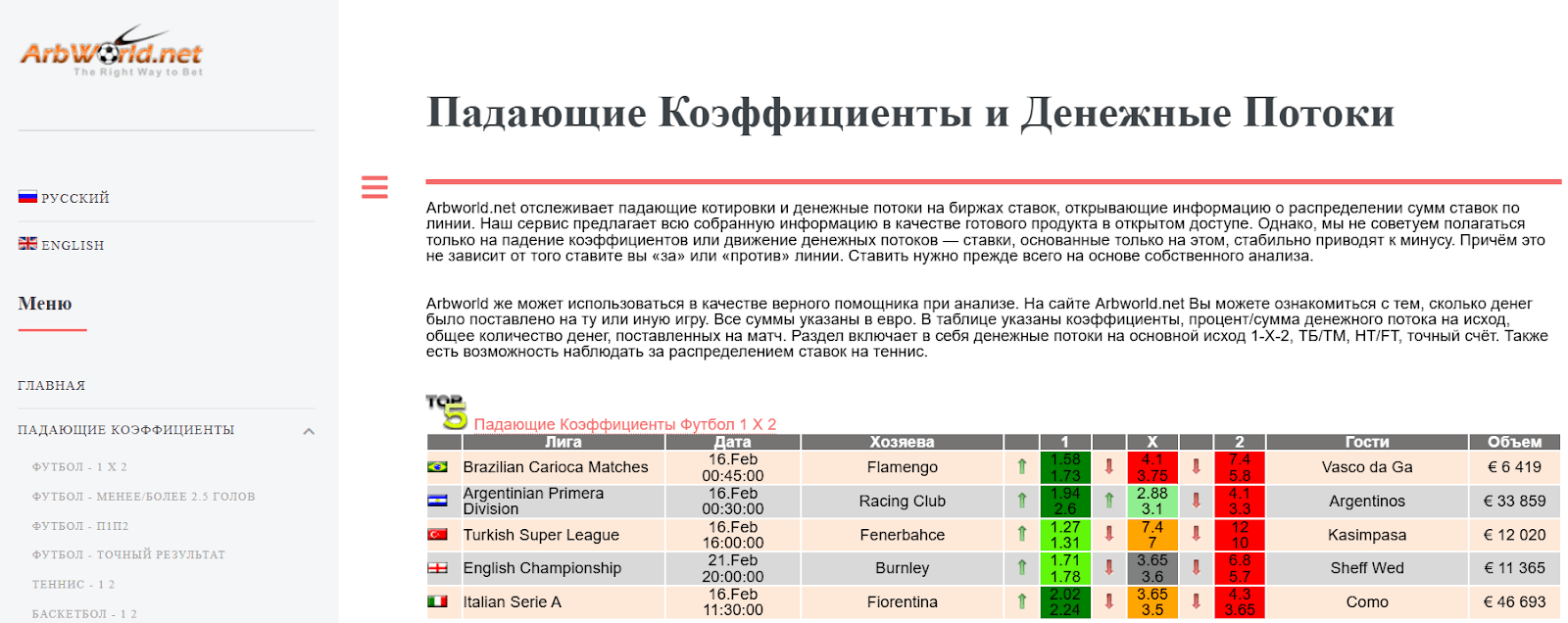 webmaster arbworld net