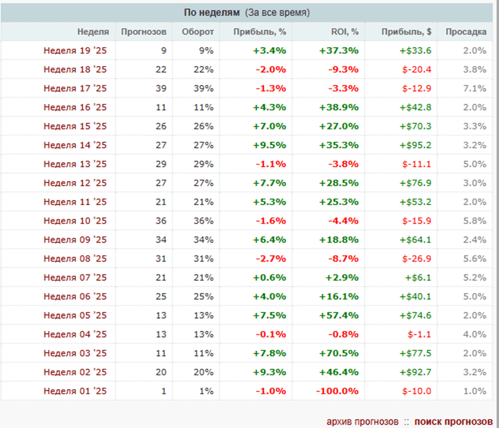 mo11ystone каппер mo11ystone каппер